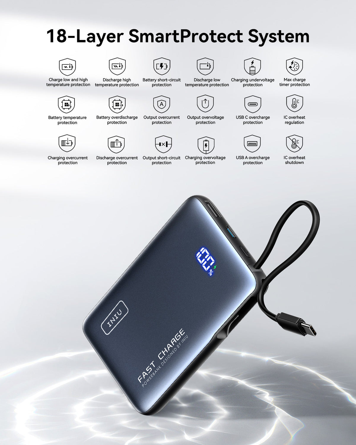 INIU Carry Power Bank 10000mAh 20W