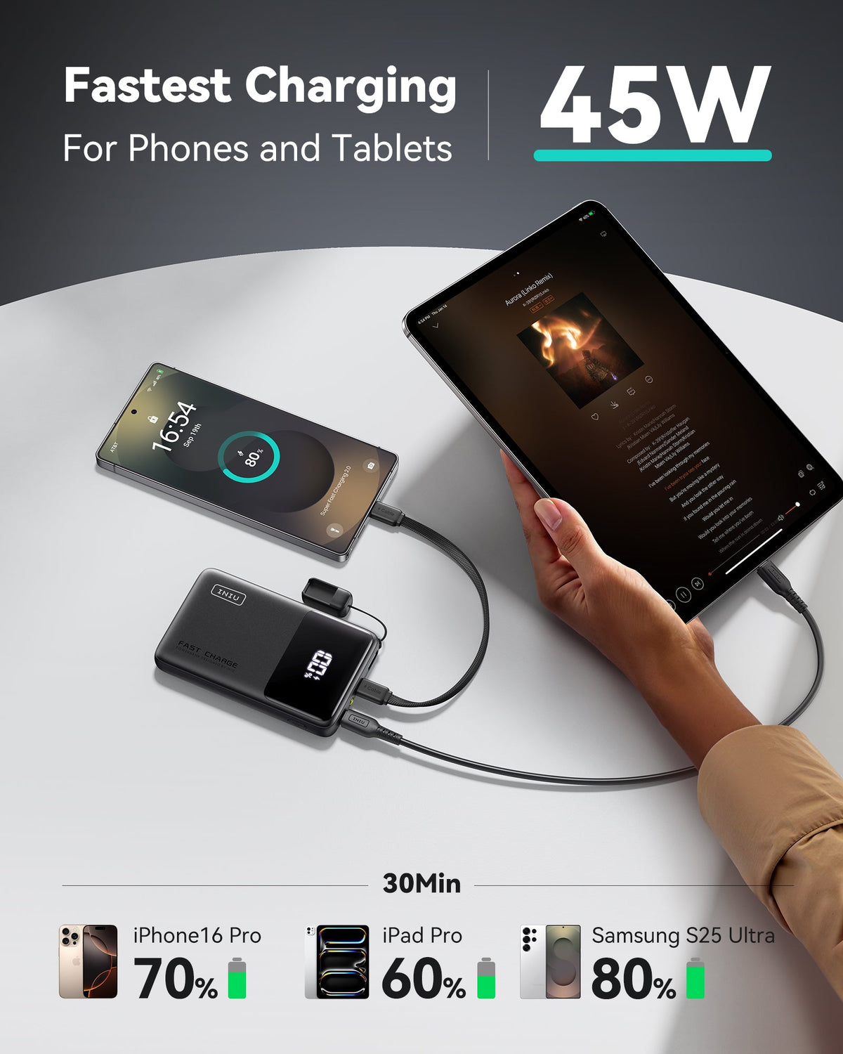INIU Carry Power Bank Slim 10000mAh 45W
