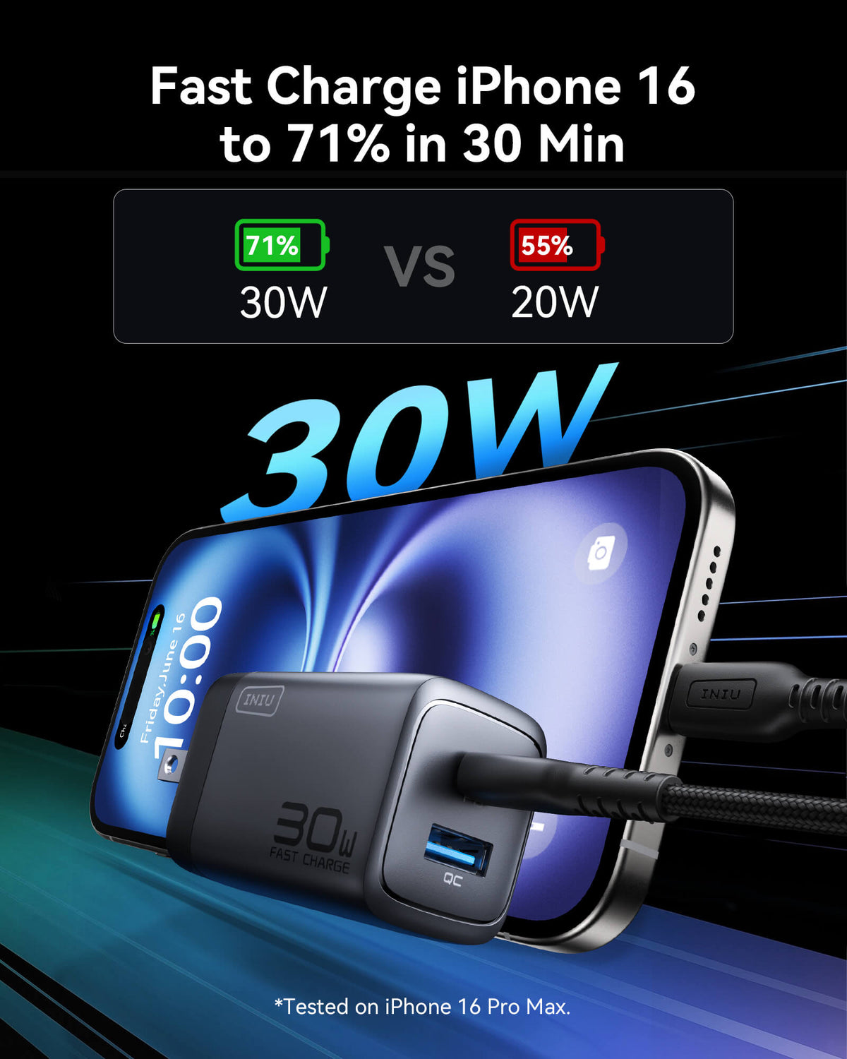 INIU Cougar A12 30W Charger