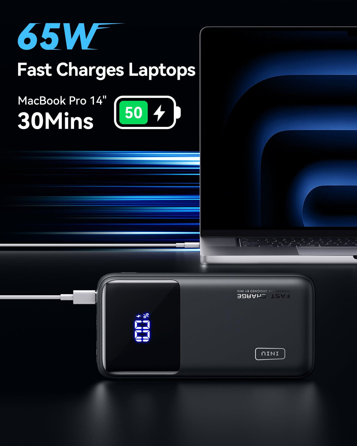 INIU B62 Power Bank,20000mAh 65W USB C Laptop Portable Charger, PD QC Fast Charging 3-Output