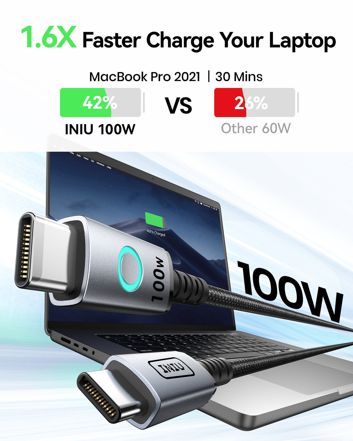 INIU Leopard C11 Braided USB-C to USB-C Cable 100W, 6.6ft / 2m, 2-Pack