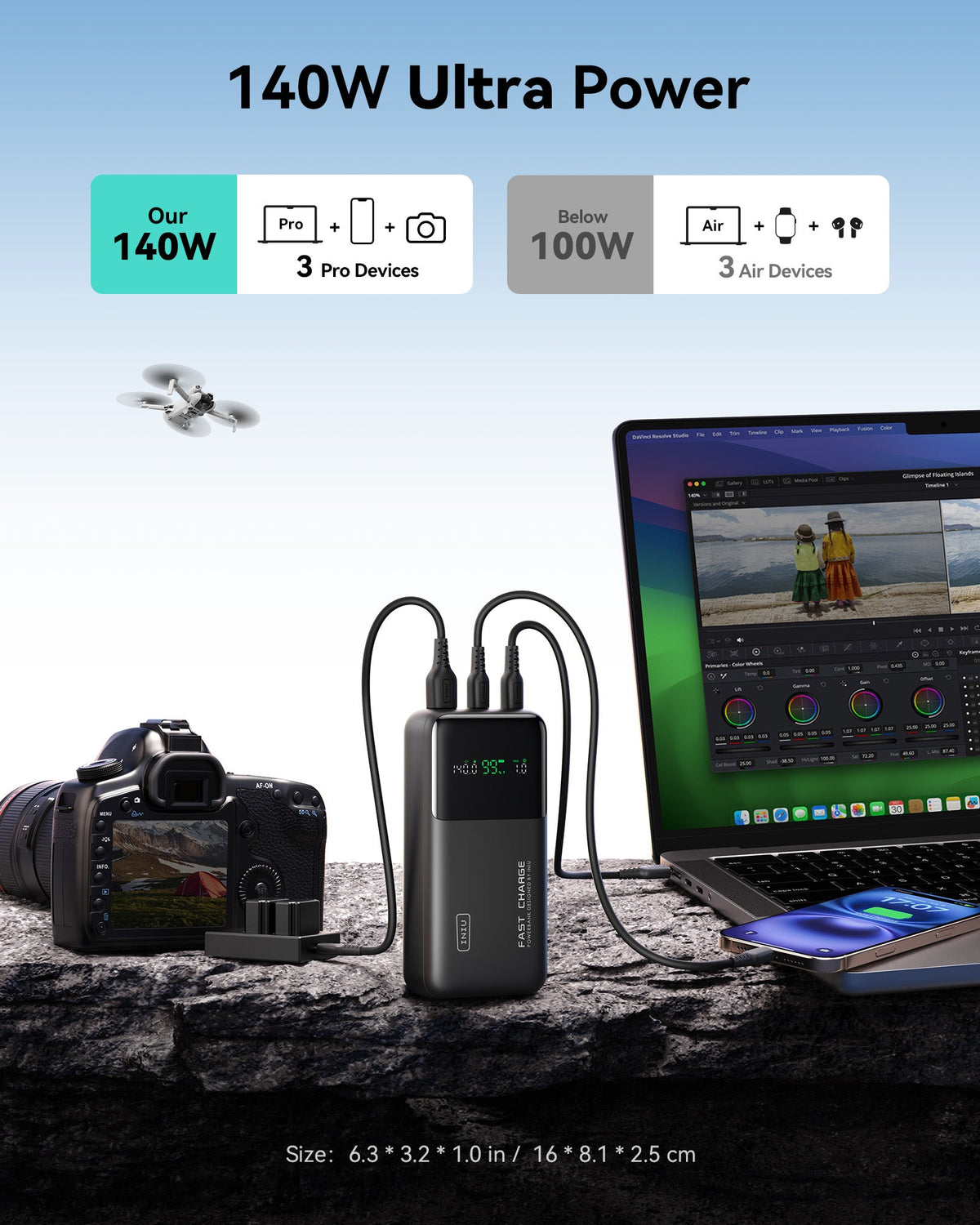 INIU Cougar Laptop Power Bank 25000mAh 140W, Fast Charging