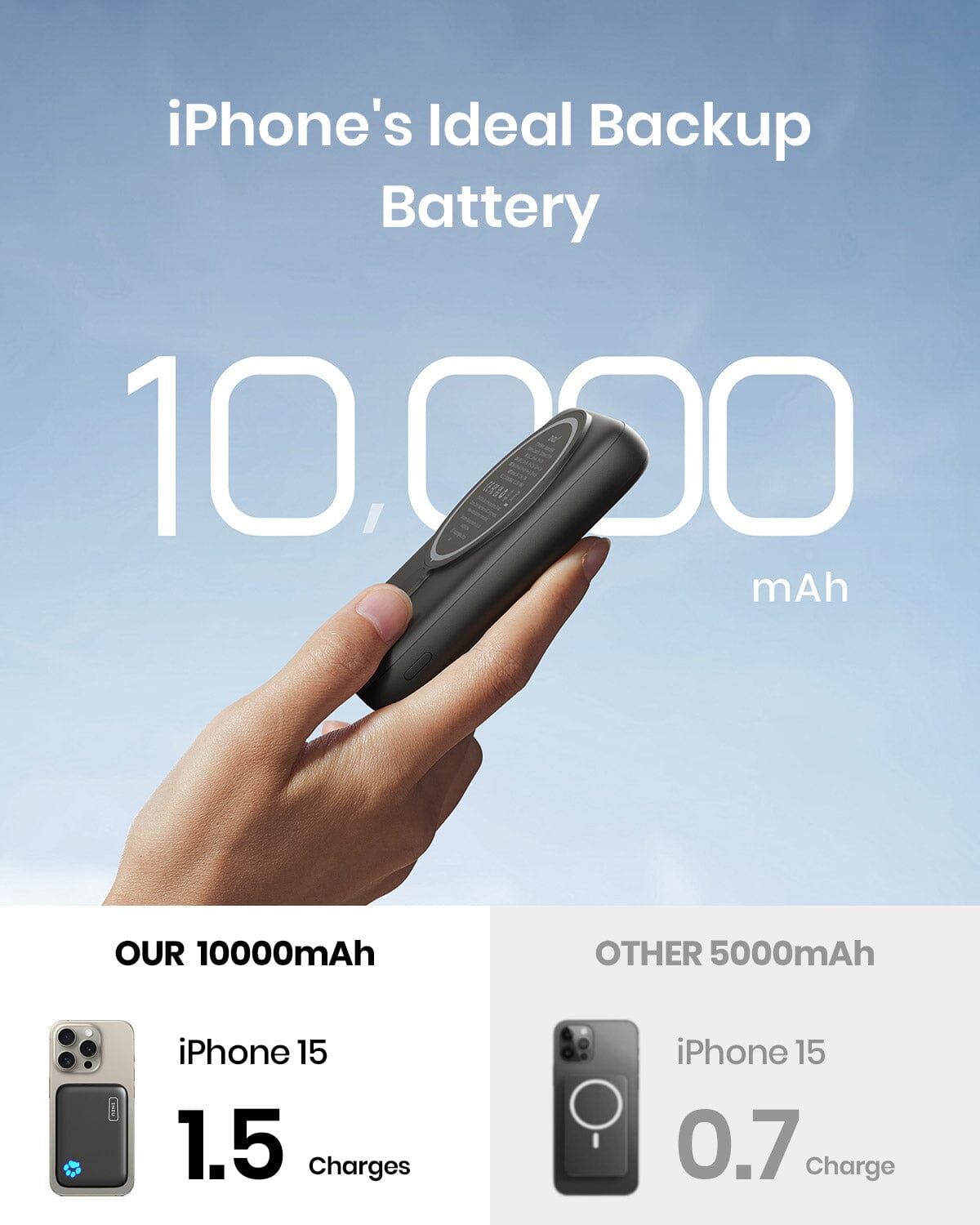 INIU B43 MagSafe 10000mAh Compact Power Bank