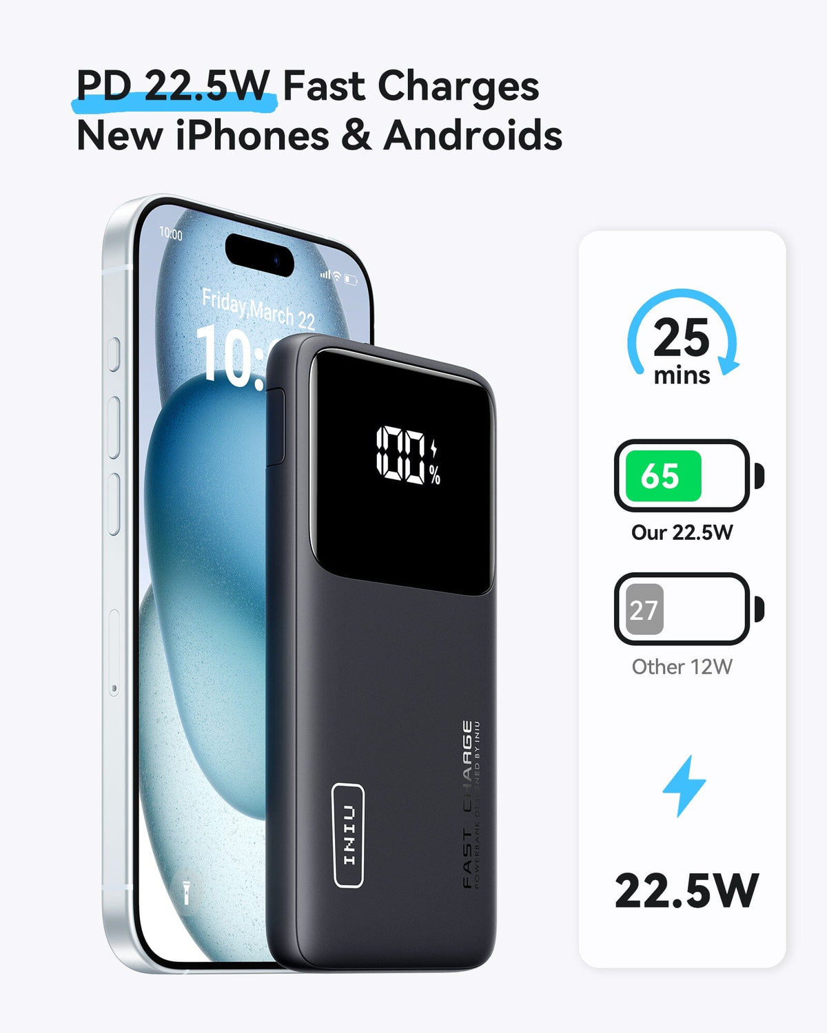 INIU B6 Power Bank 10,000mAh 22.5W Built-in Holder
