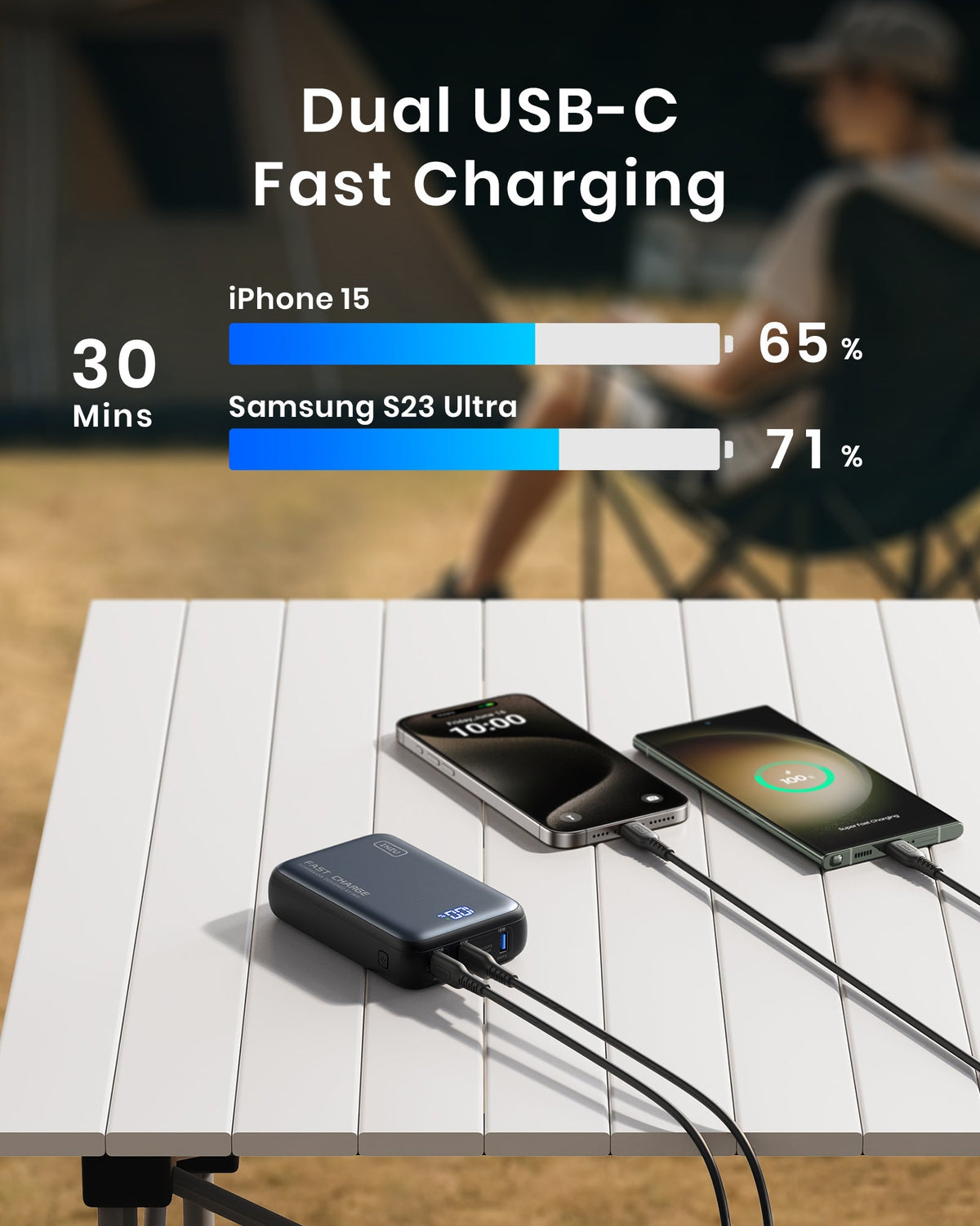 INIU 100W Power Bank Smallest 25000mAh Fast Charging Portable Charger