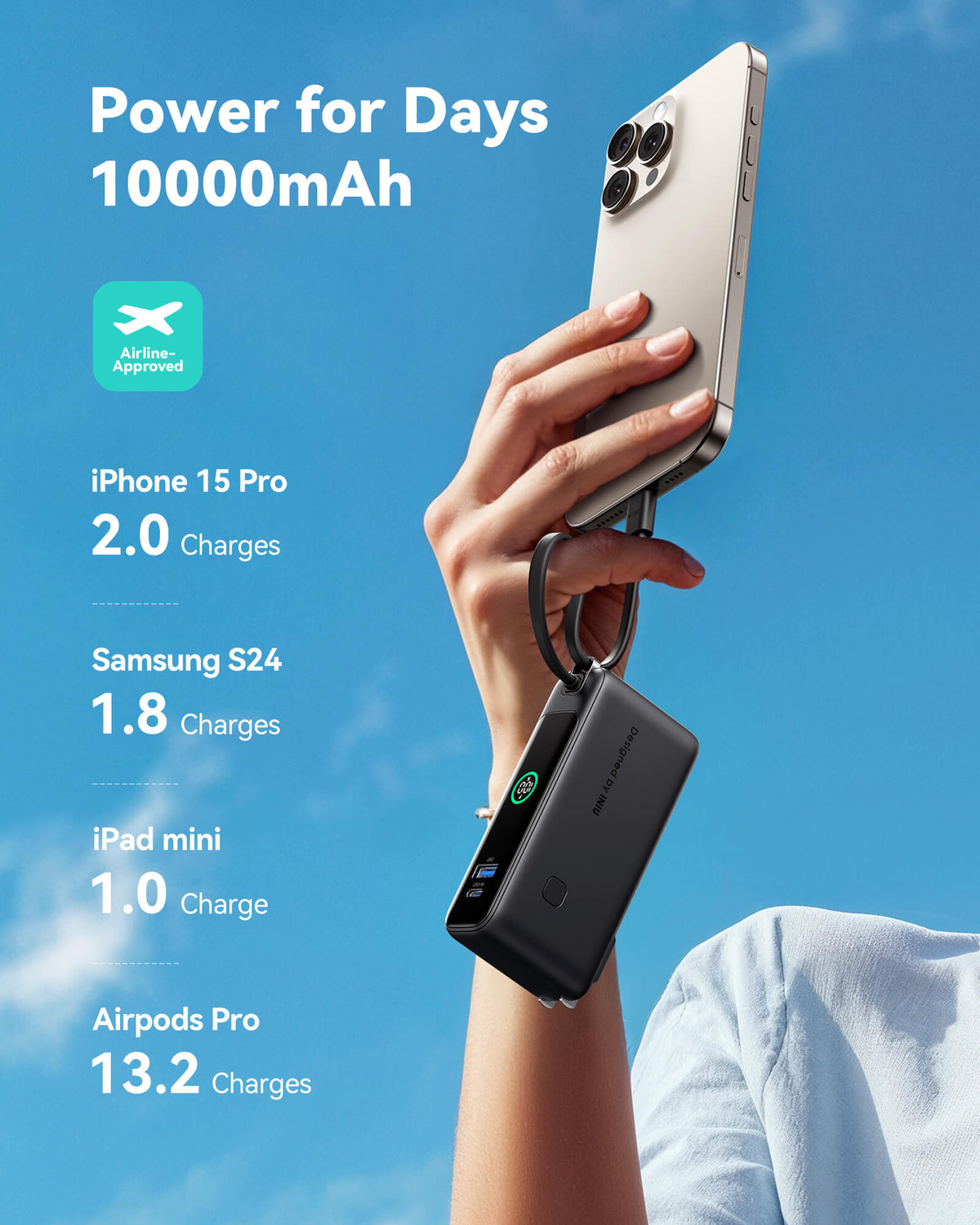 INIU Multi Power Bank 10000mAh 30W