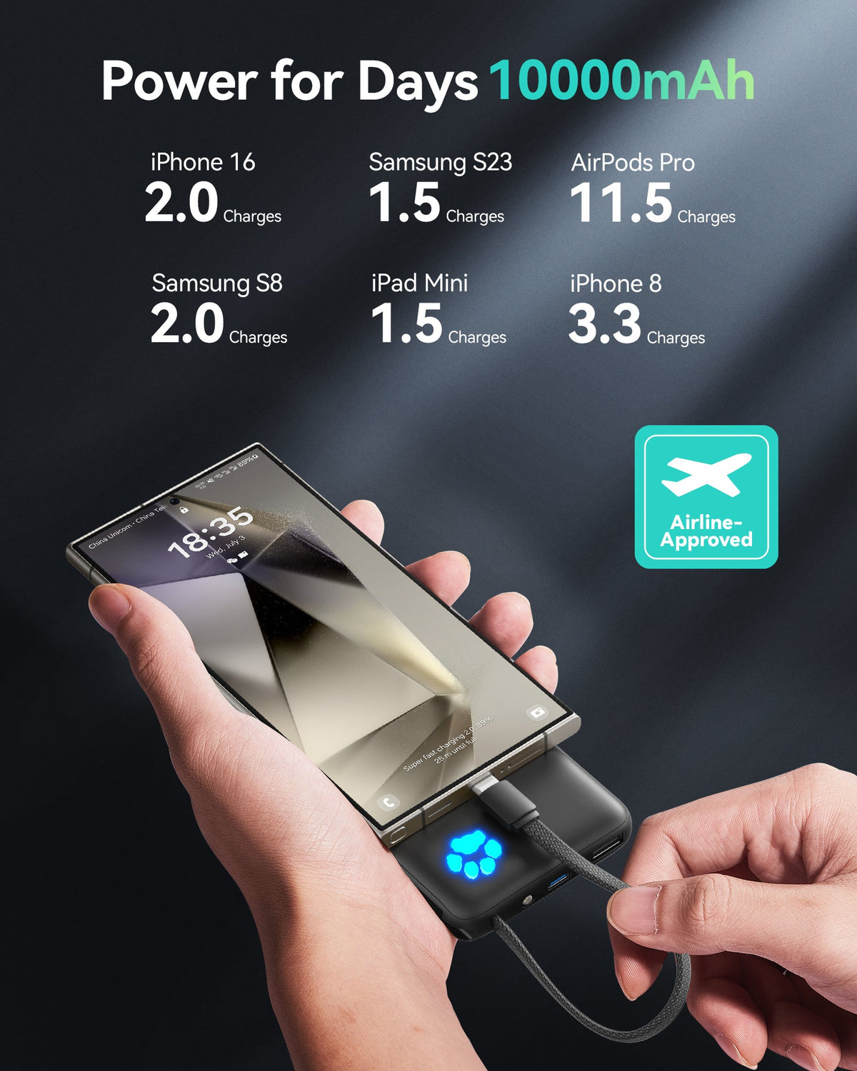 INIU Pawsible Slim Power Bank 10000mAh 45W