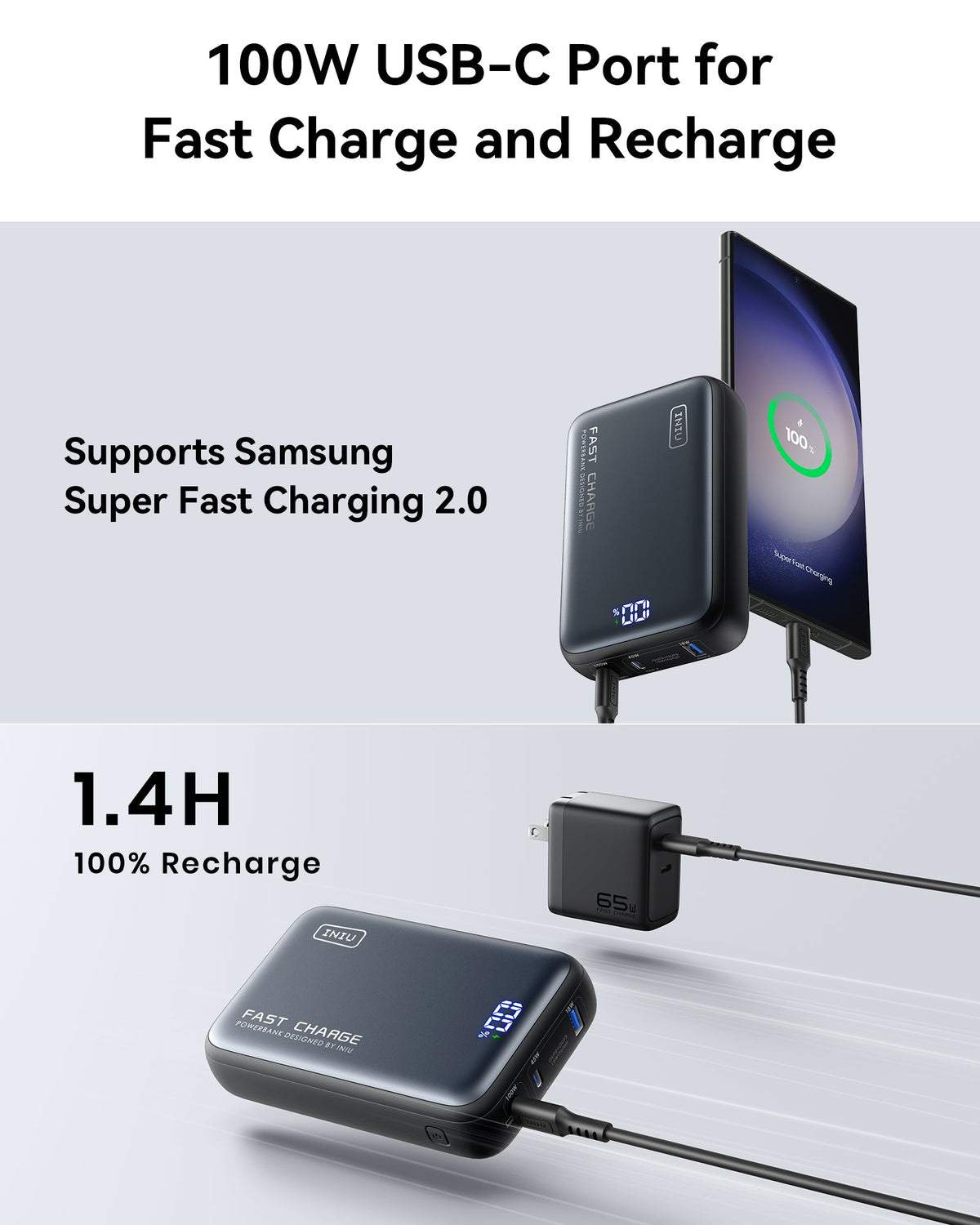 INIU 100W Power Bank Smallest 25000mAh Fast Charging Portable Charger