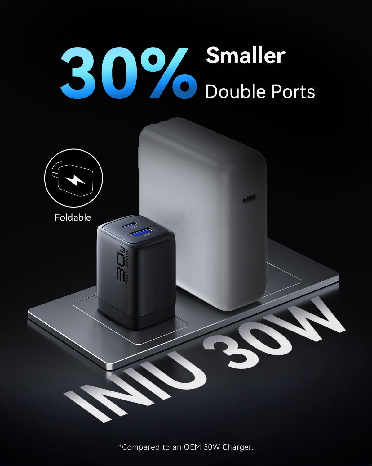 INIU Cougar A12 30W Charger, with USB-C Cable, 2-Pack
