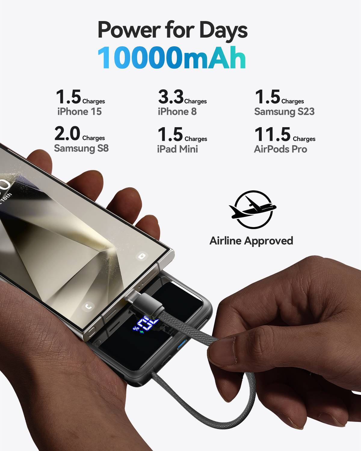 INIU Carry Power Bank 10000mAh 45W