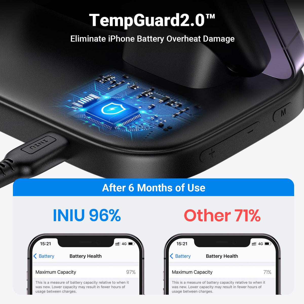 INIU 3-in-1 Wireless Charger 15W, for iPhone Apple Watch AirPods