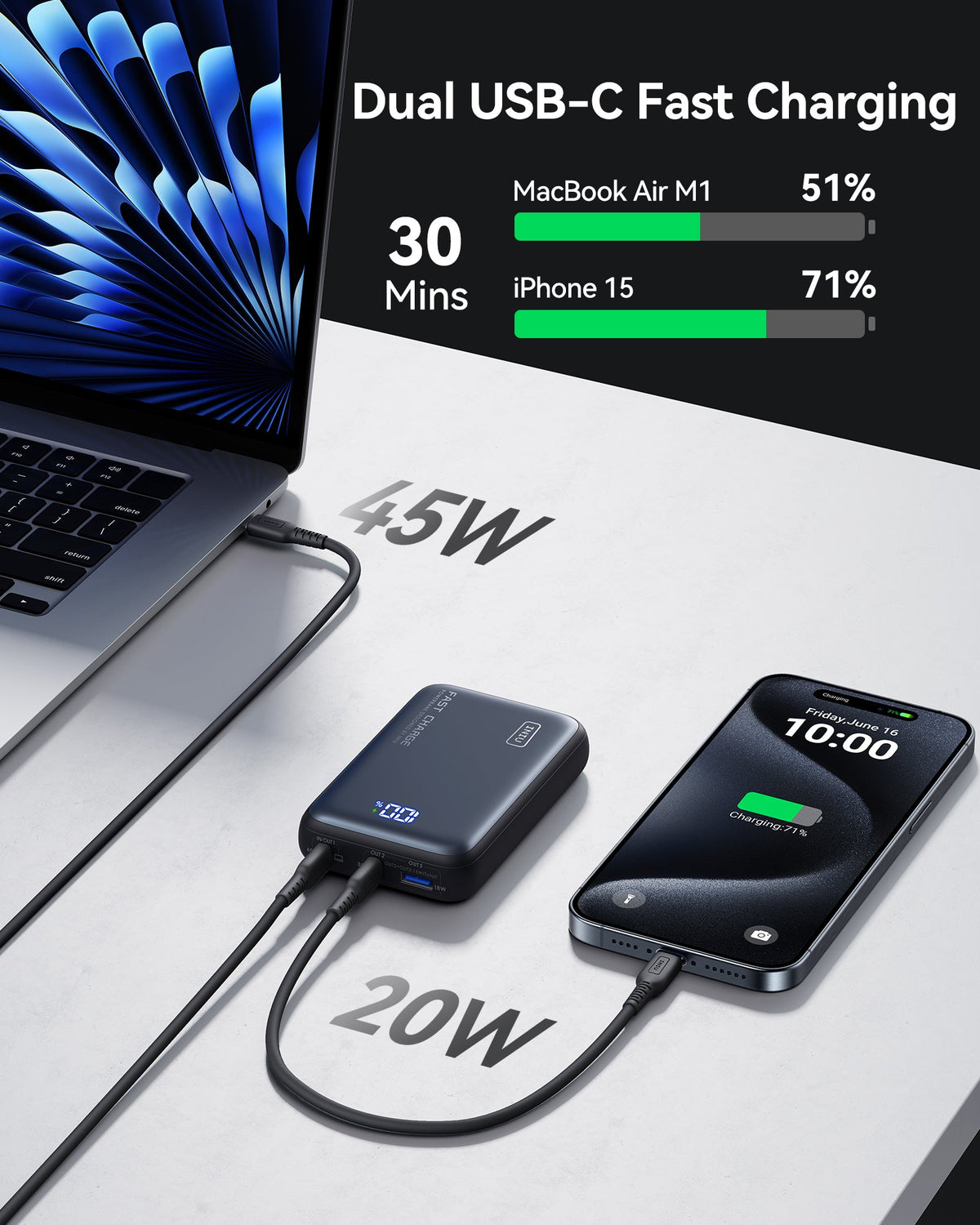 INIU 65W Power Bank, 20000mAh USB C PD Fast Charging Portable Charger