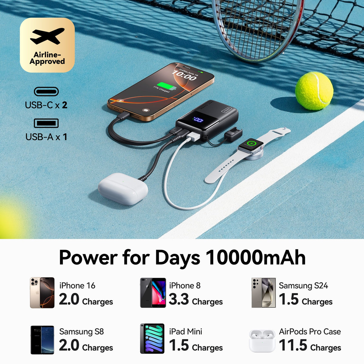 INIU Carry P50 Power Bank 45W Smallest 10,000mAh