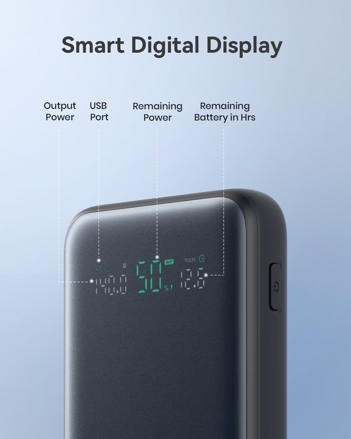 INIU 140W Power Bank Smallest 25000mAh Fast Charging Portable Charger