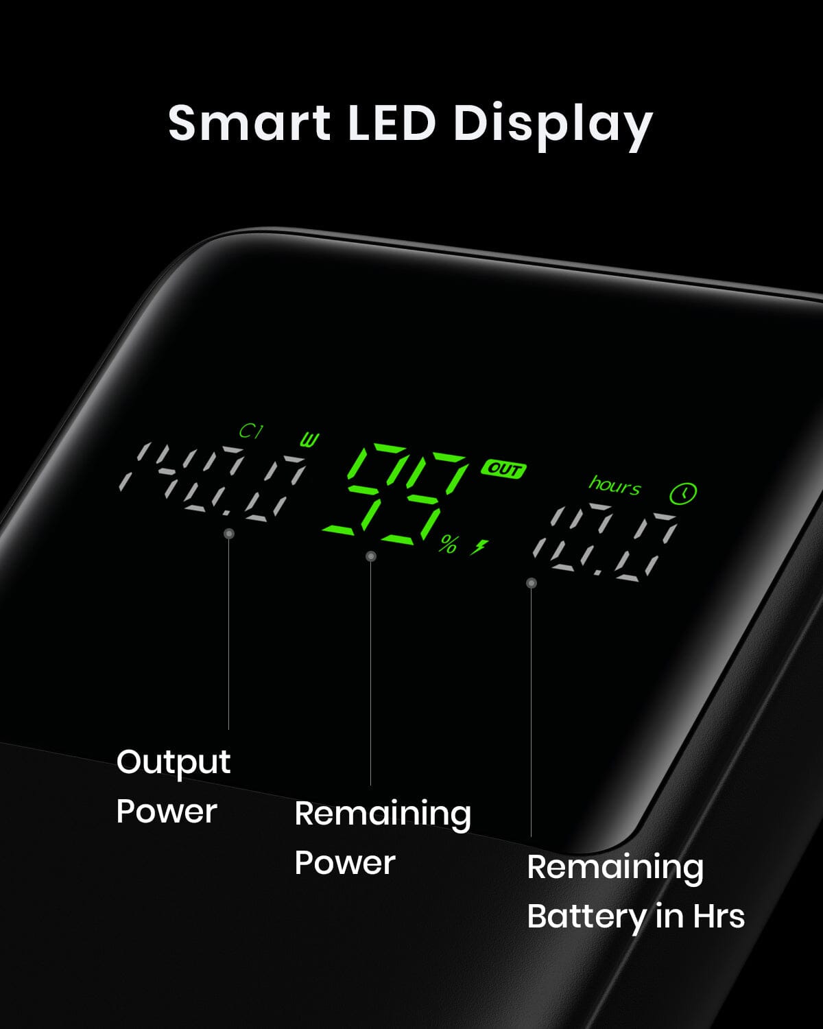 INIU Cougar Laptop Power Bank 27000mAh 140W, Fast Charging