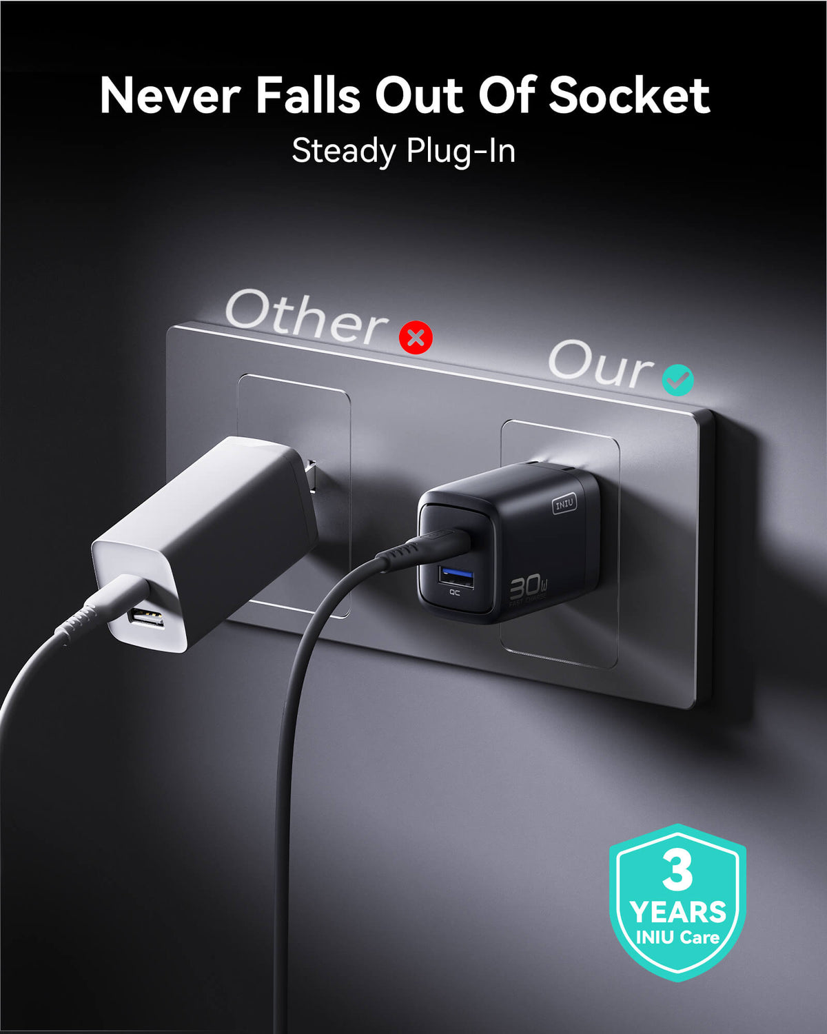 INIU Cougar A12 30W Charger, with USB-C Cable, 2-Pack