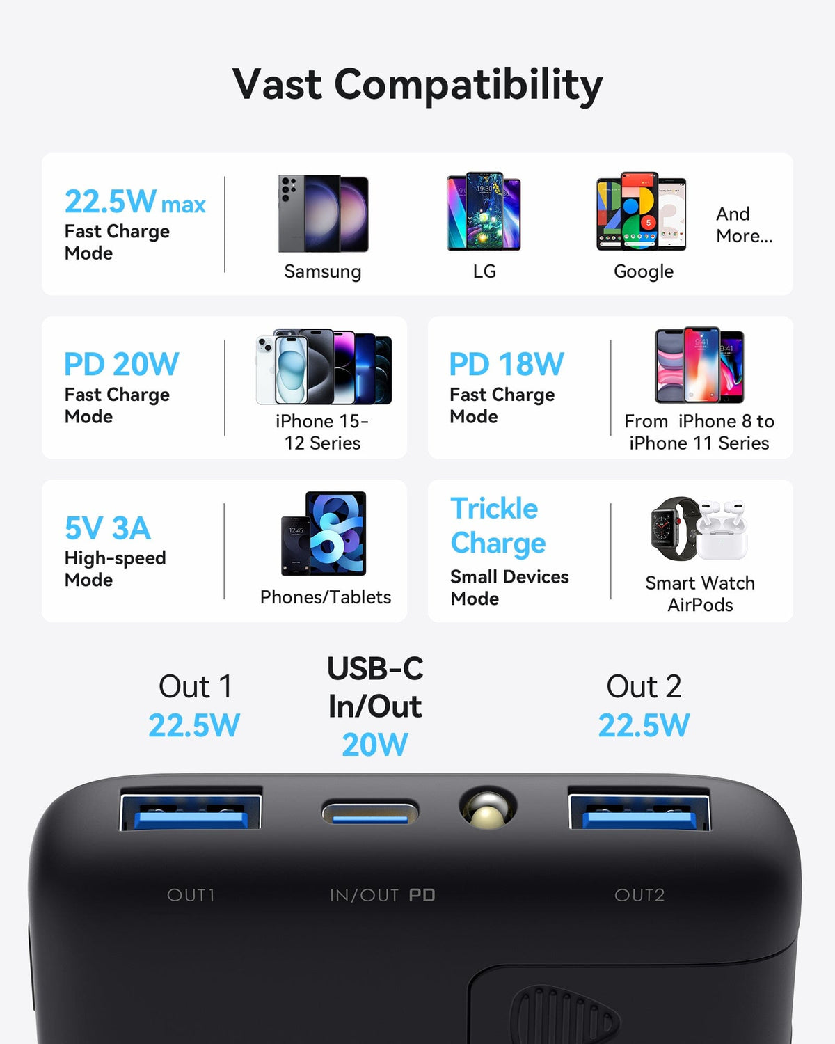 INIU B6 Power Bank 10,000mAh 22.5W Built-in Holder