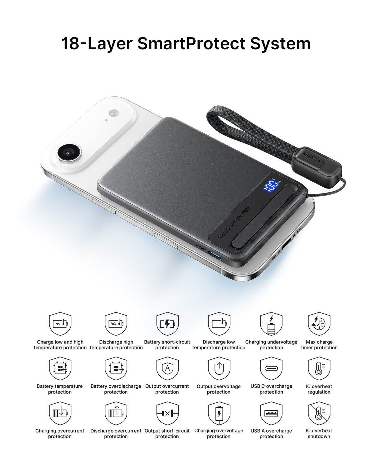 INIU Qi2 Magnetic Power Bank, Market's Slimmest 5000mAh Portable Charger