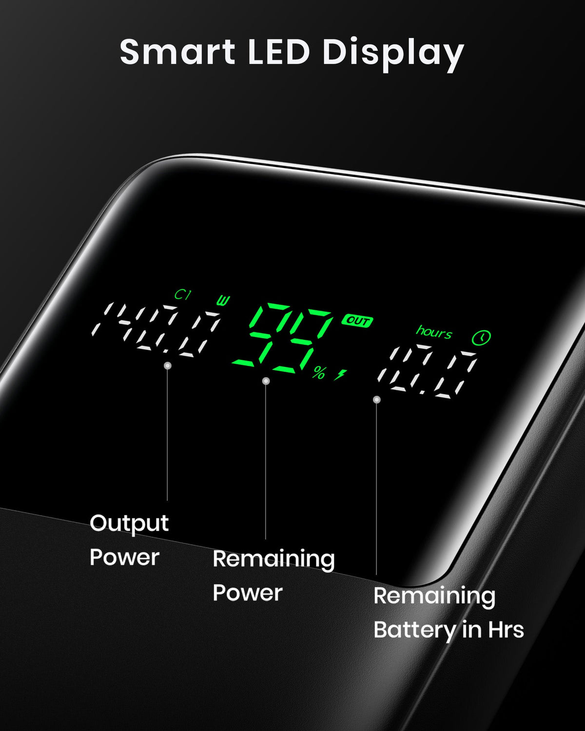 INIU Cougar Laptop Power Bank 25000mAh 140W, Fast Charging