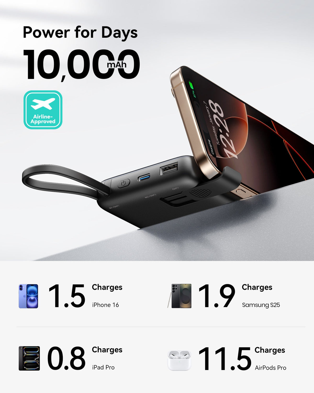 INIU Carry Power Bank 10000mAh 20W