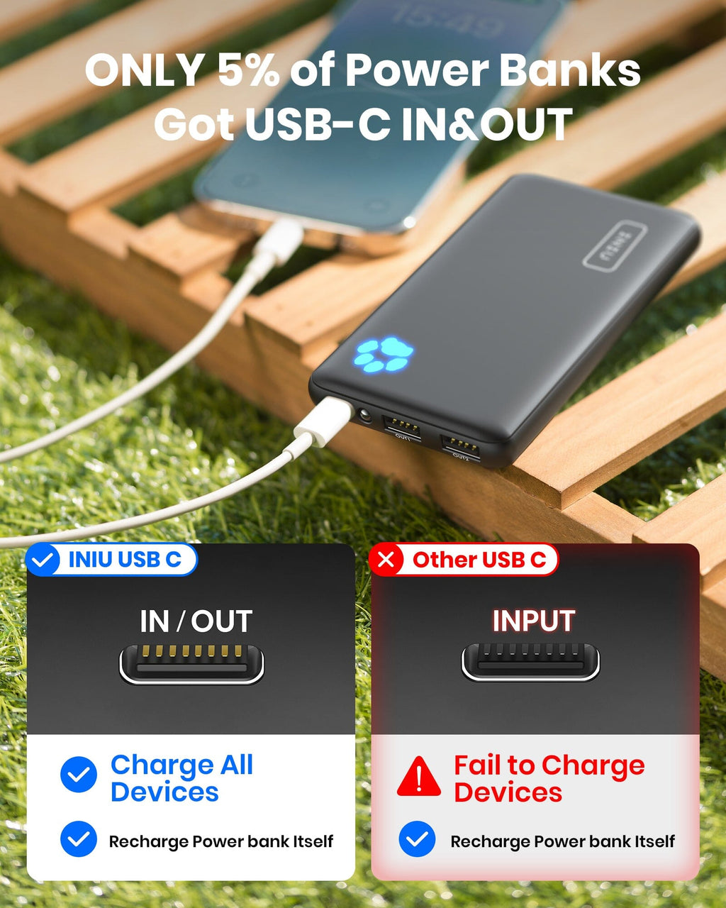 INIU Pawsible Power Bank 10000mAh