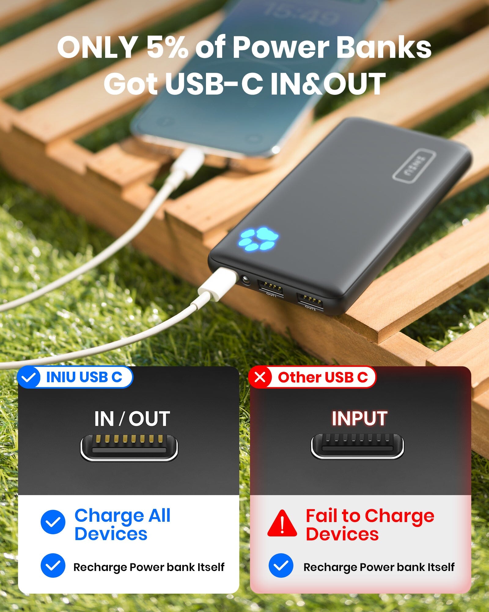 INIU Pawsible Power Bank 10000mAh