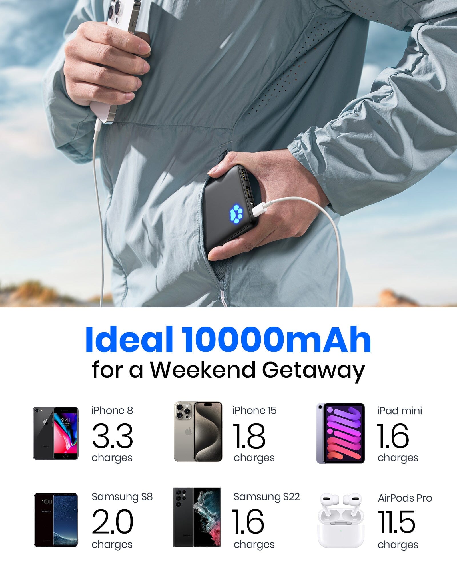 INIU Pawsible Power Bank 10000mAh
