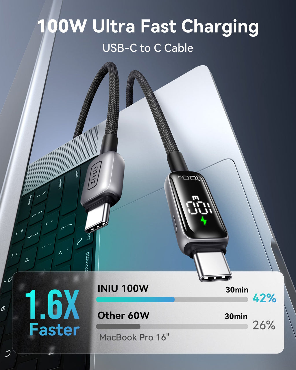 INIU Leopard CD11 Digital Display USB-C to USB-C Cable 100W, 6.6ft / 2m