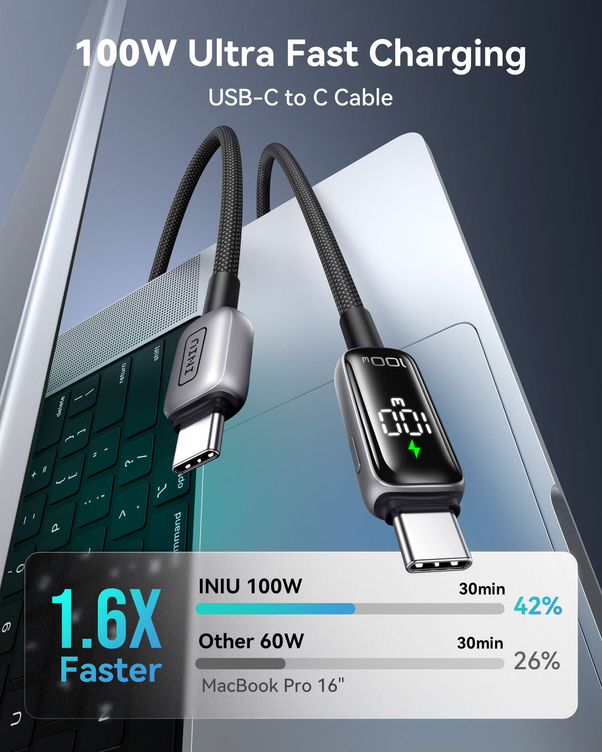 INIU Leopard CD11 Digital Display USB-C to USB-C Cable 100W, 6.6ft / 2m