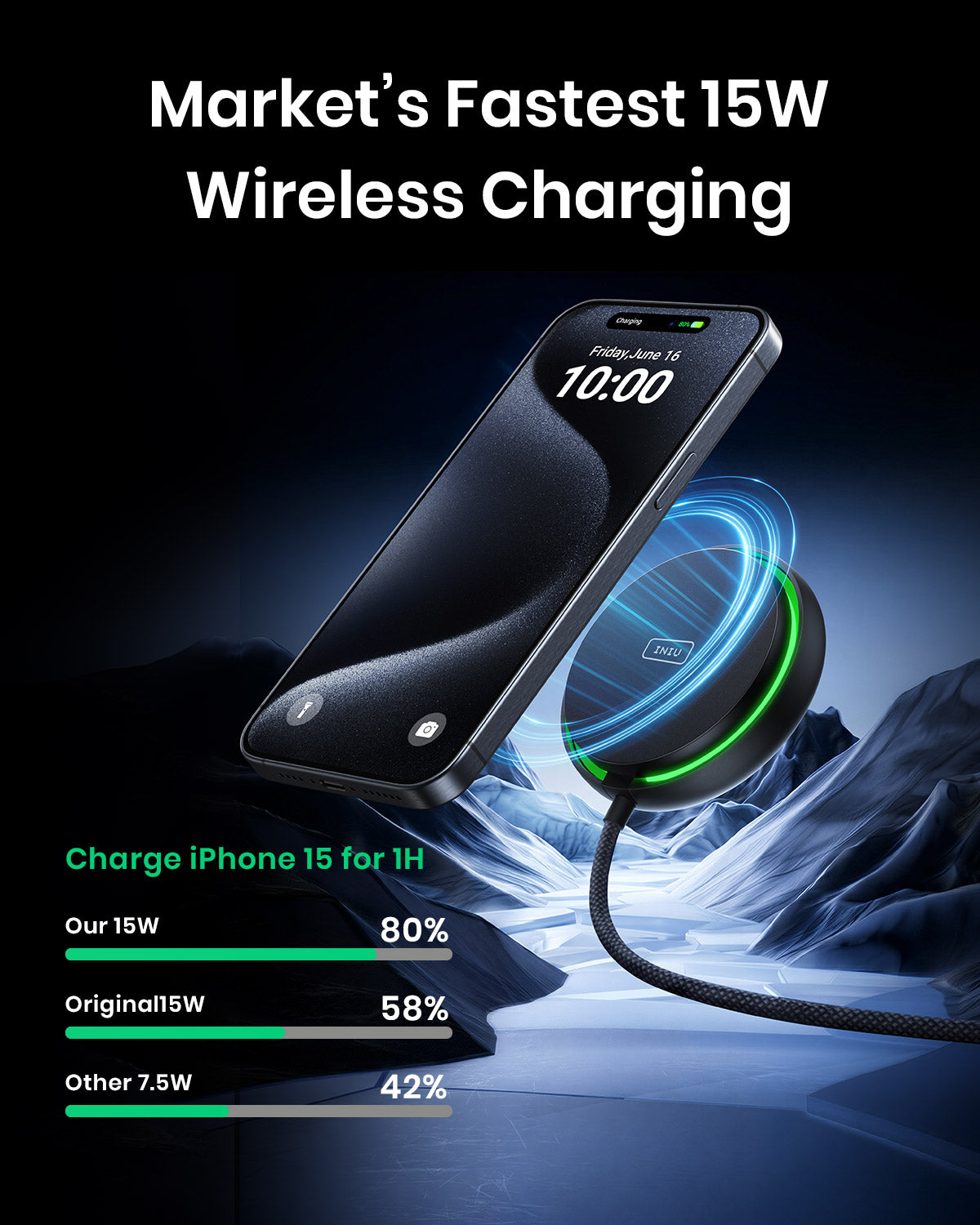 INIU WI213 Wireless Charger 15W Fast Charging with Cooling Fan