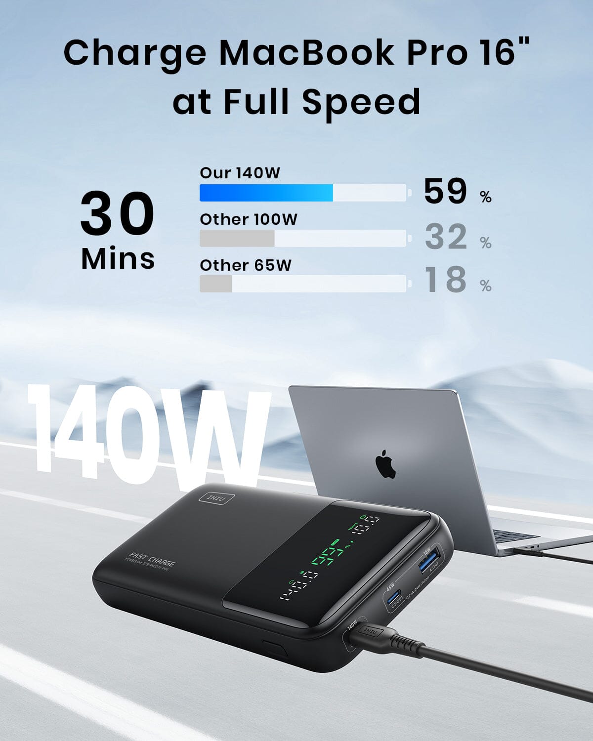 INIU Cougar Laptop Power Bank 27000mAh 140W, Fast Charging