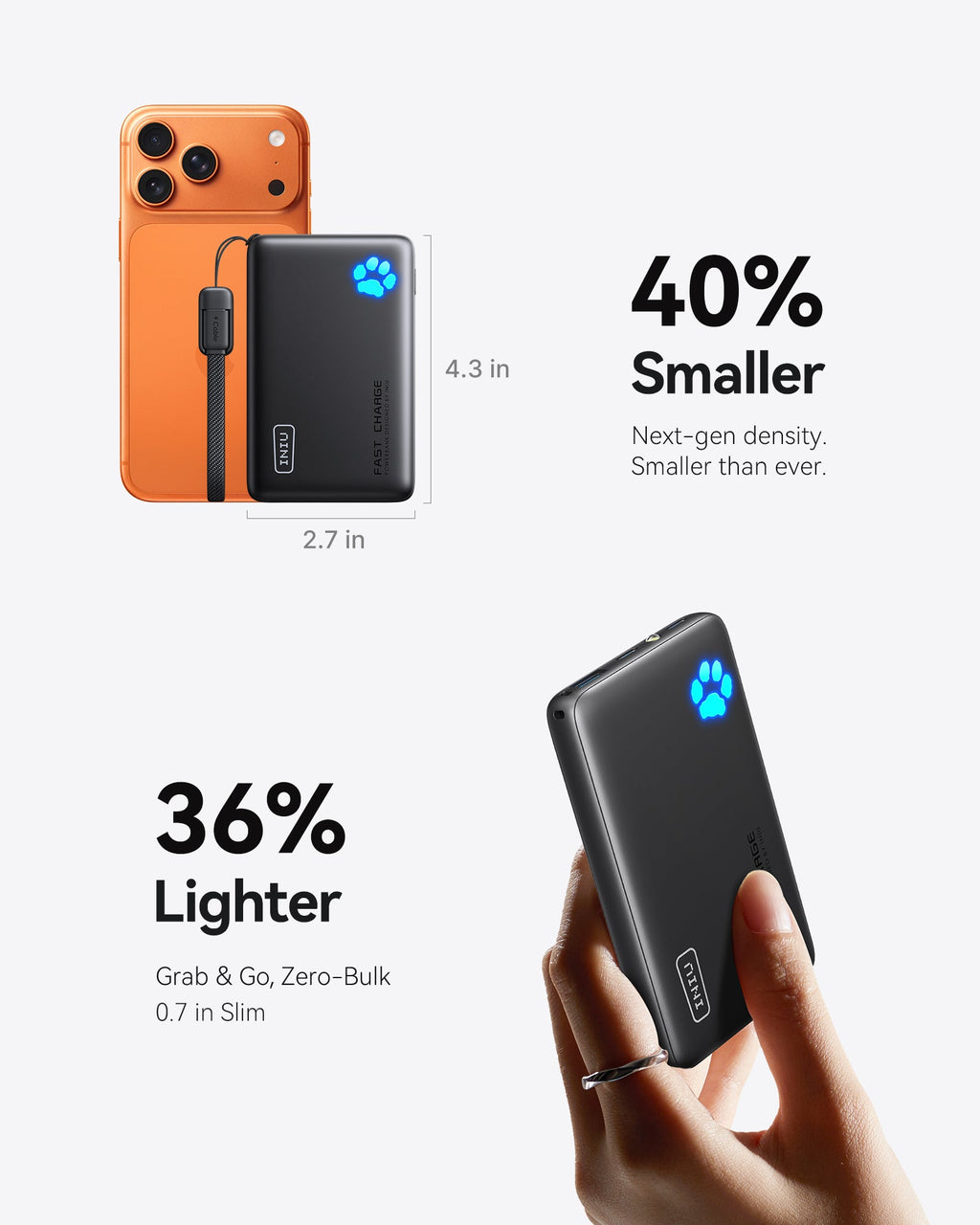INIU Pawsible Power Bank 10000mAh 45W