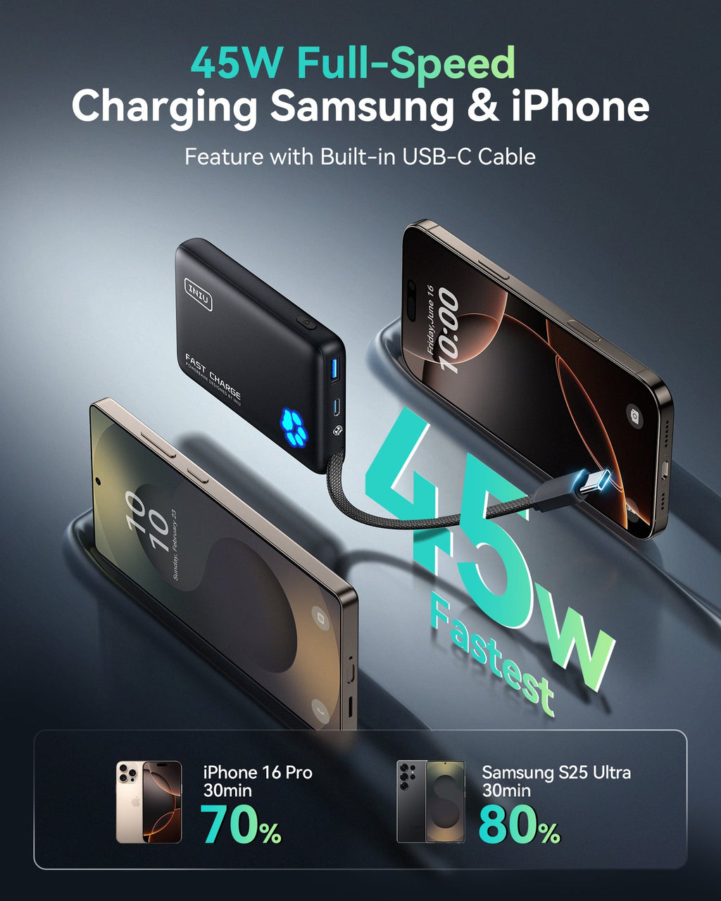 INIU Pawsible Slim Power Bank 10000mAh 45W