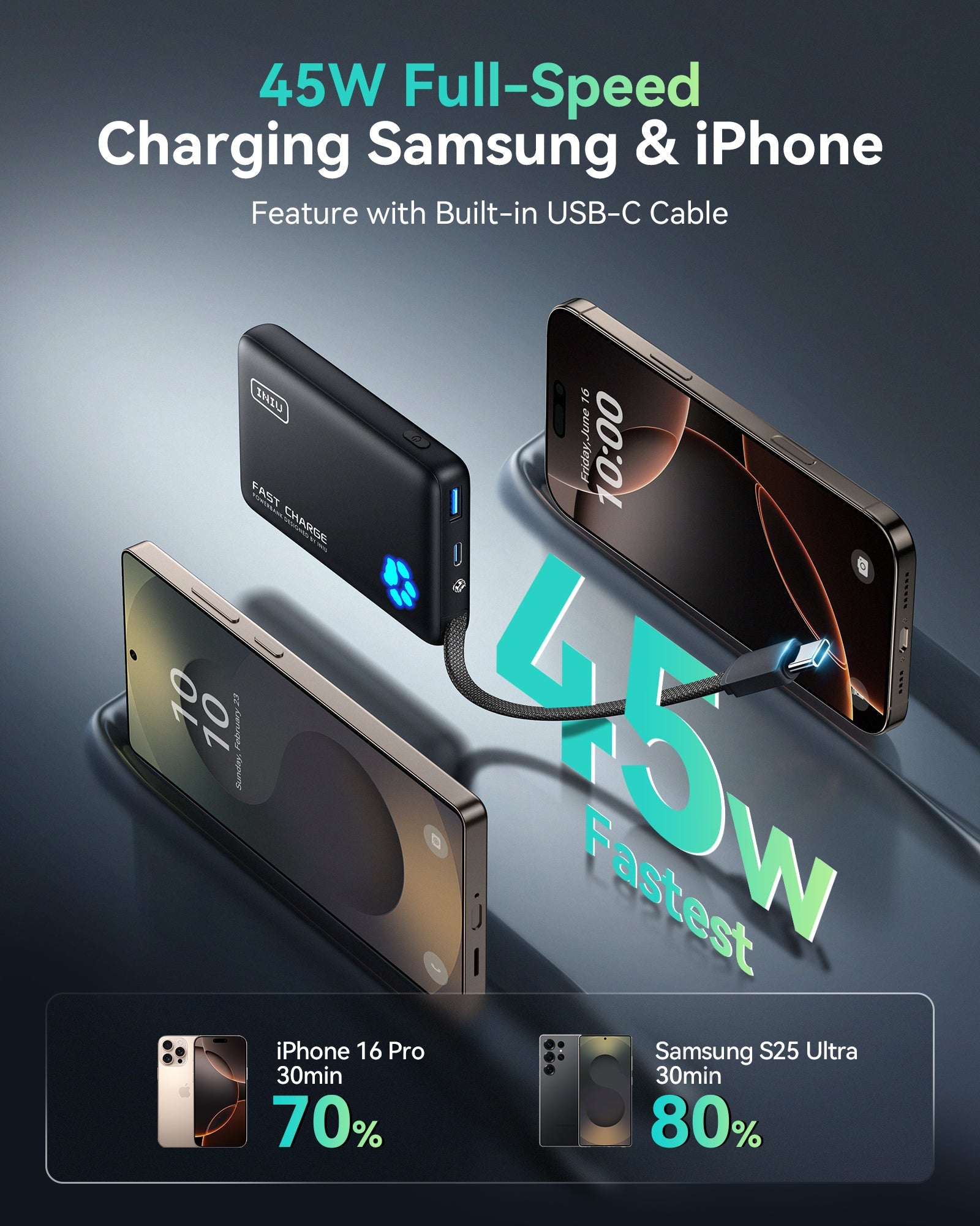 INIU Pawsible Slim Power Bank 10000mAh 45W