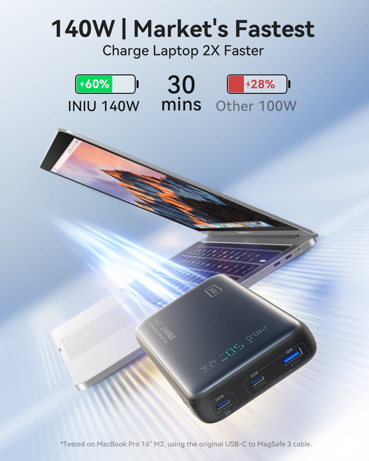 INIU 140W Power Bank Smallest 25000mAh Fast Charging Portable Charger