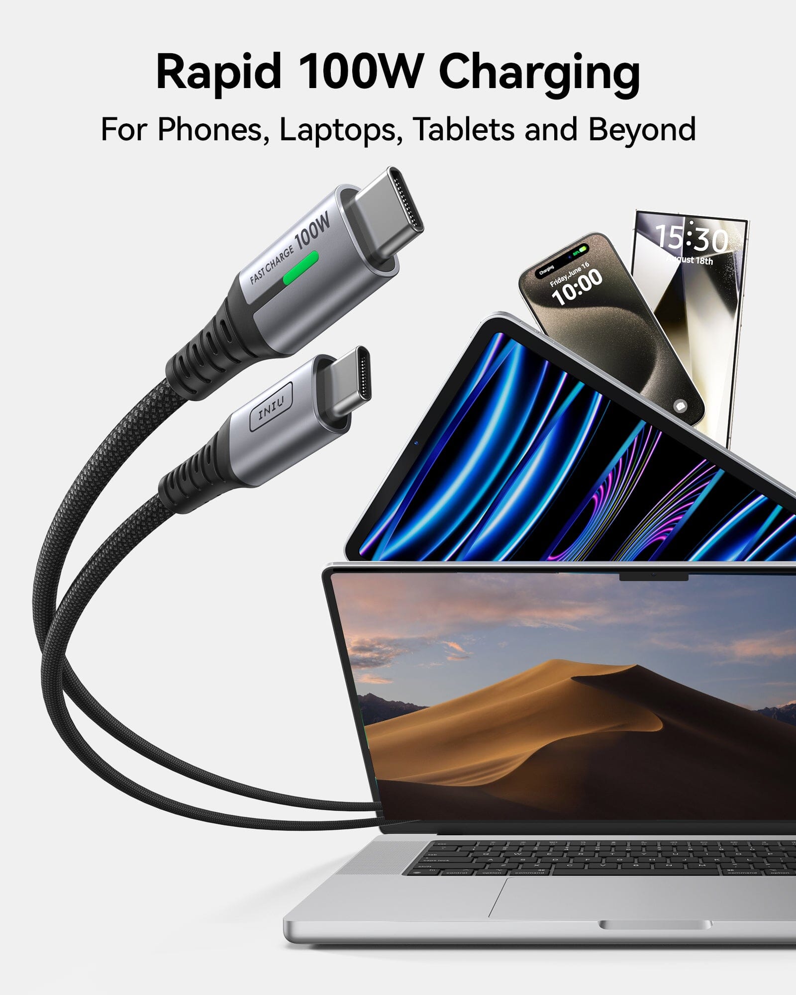 INIU D5CC 100W USB C to C Cable Black (6.6ft, 2-Pack)
