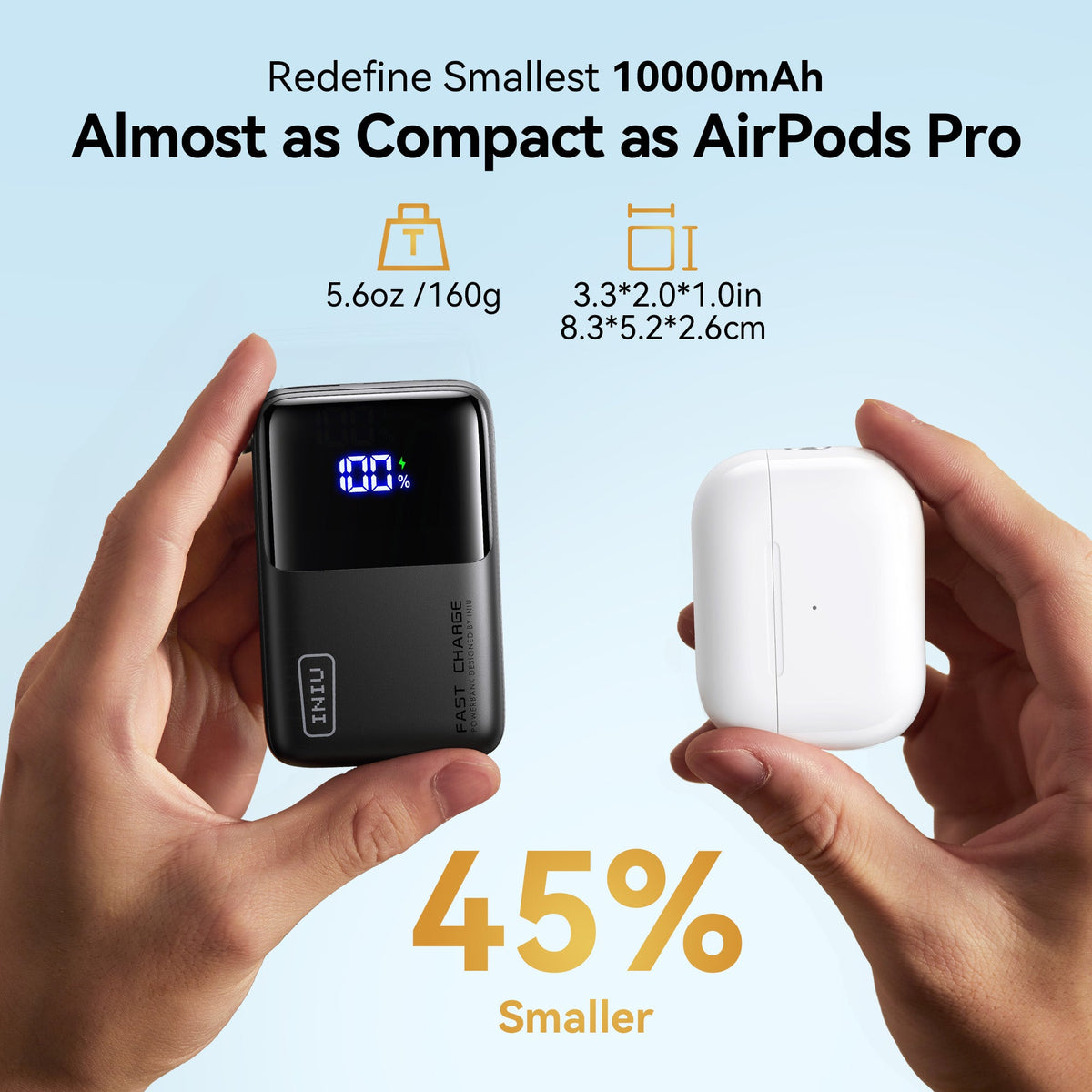 INIU Carry P50 Power Bank 45W Smallest 10,000mAh