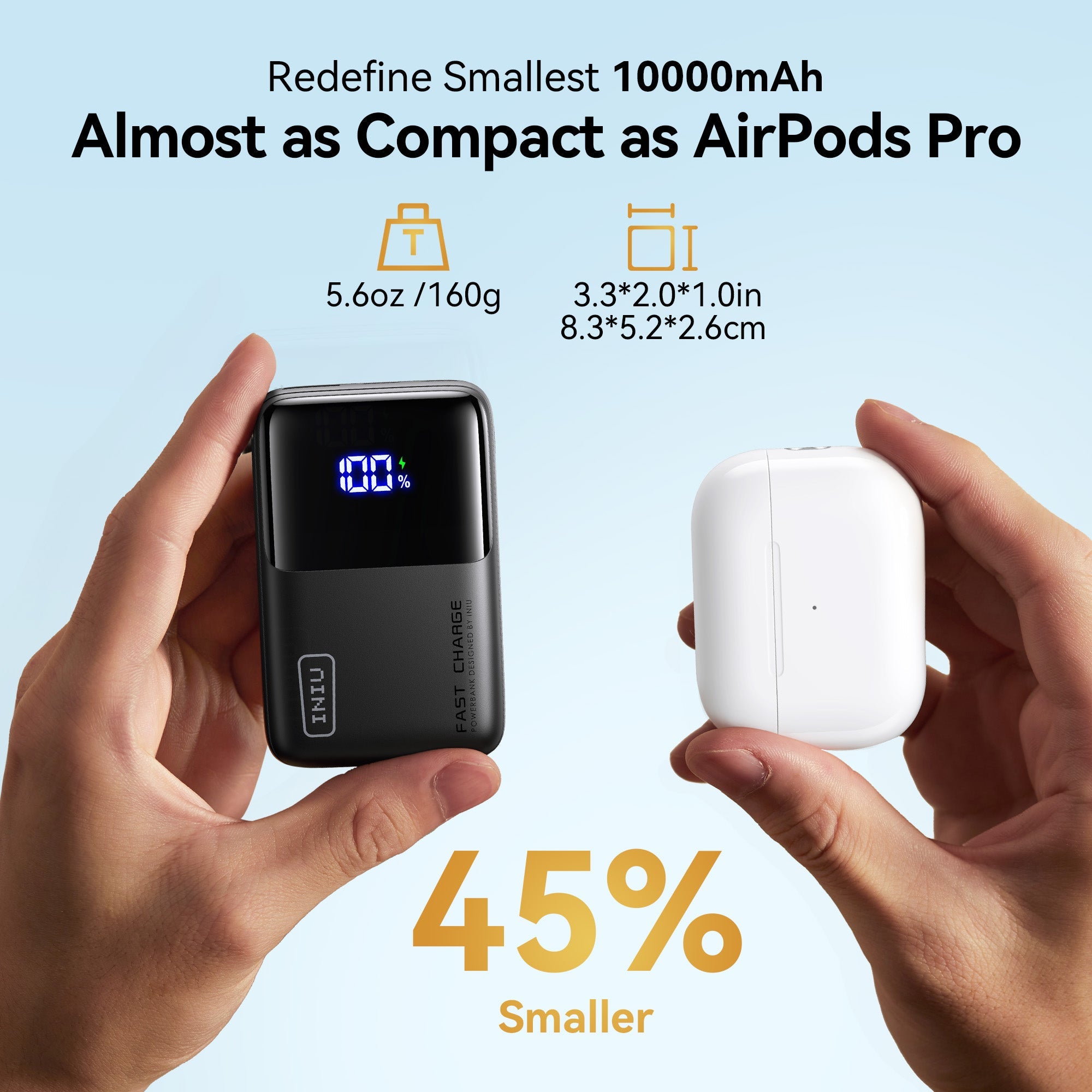 INIU Carry P50 Power Bank 45W Smallest 10,000mAh