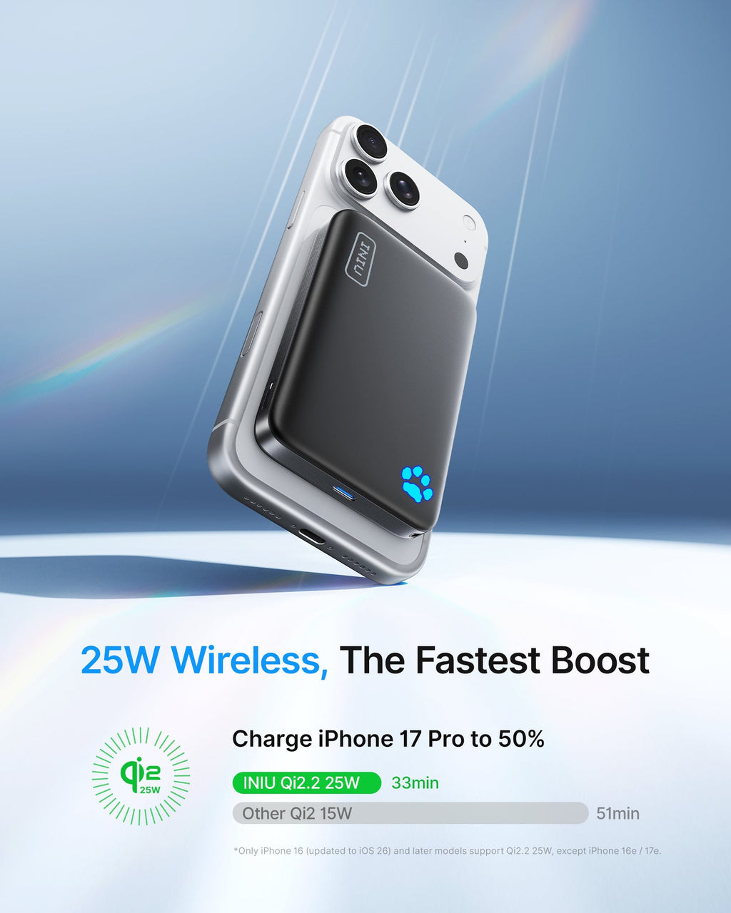 INIU SnapGo Compact Magnetic Power Bank 10000mAh 25W, Qi2.2 MagSafe