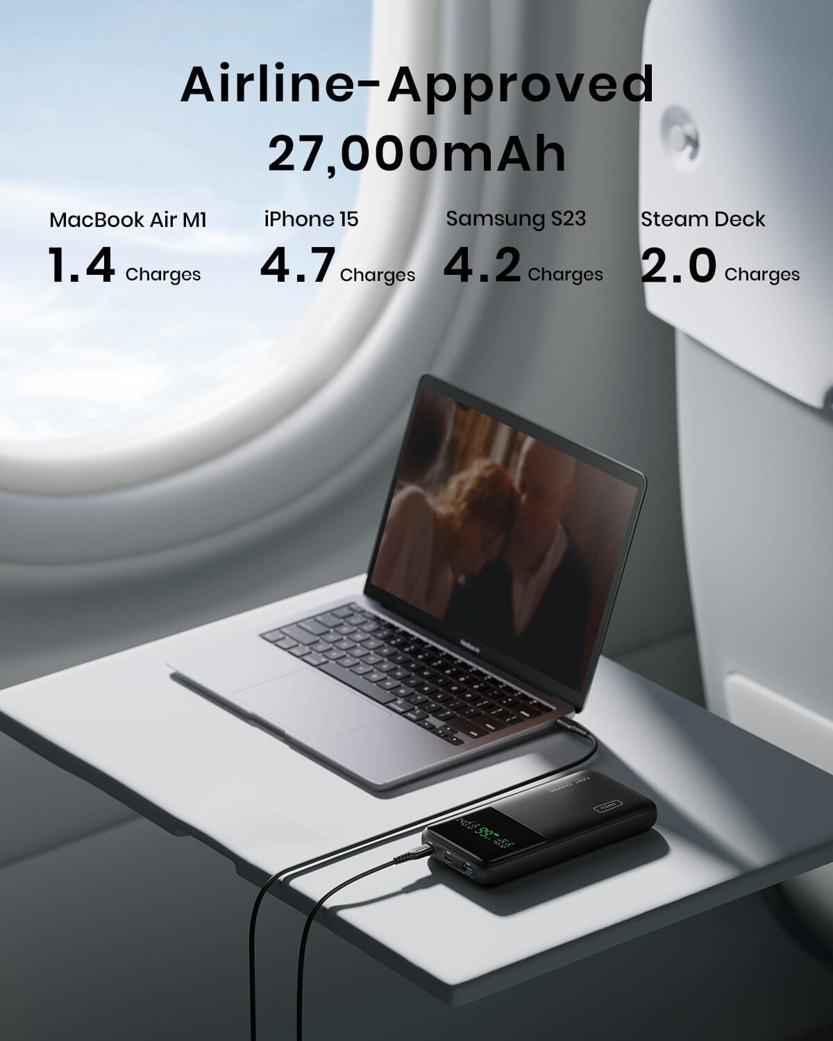INIU Cougar Laptop Power Bank 27000mAh 140W, Fast Charging
