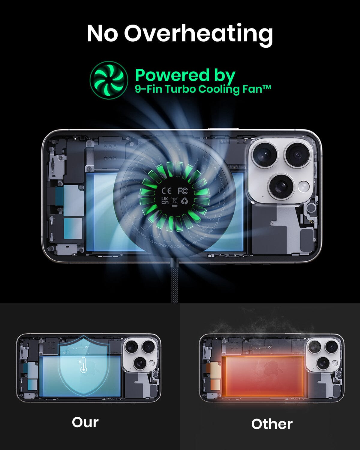 INIU WI213 Magsafe Charger, 15W Fast Charging with Cooling Fan