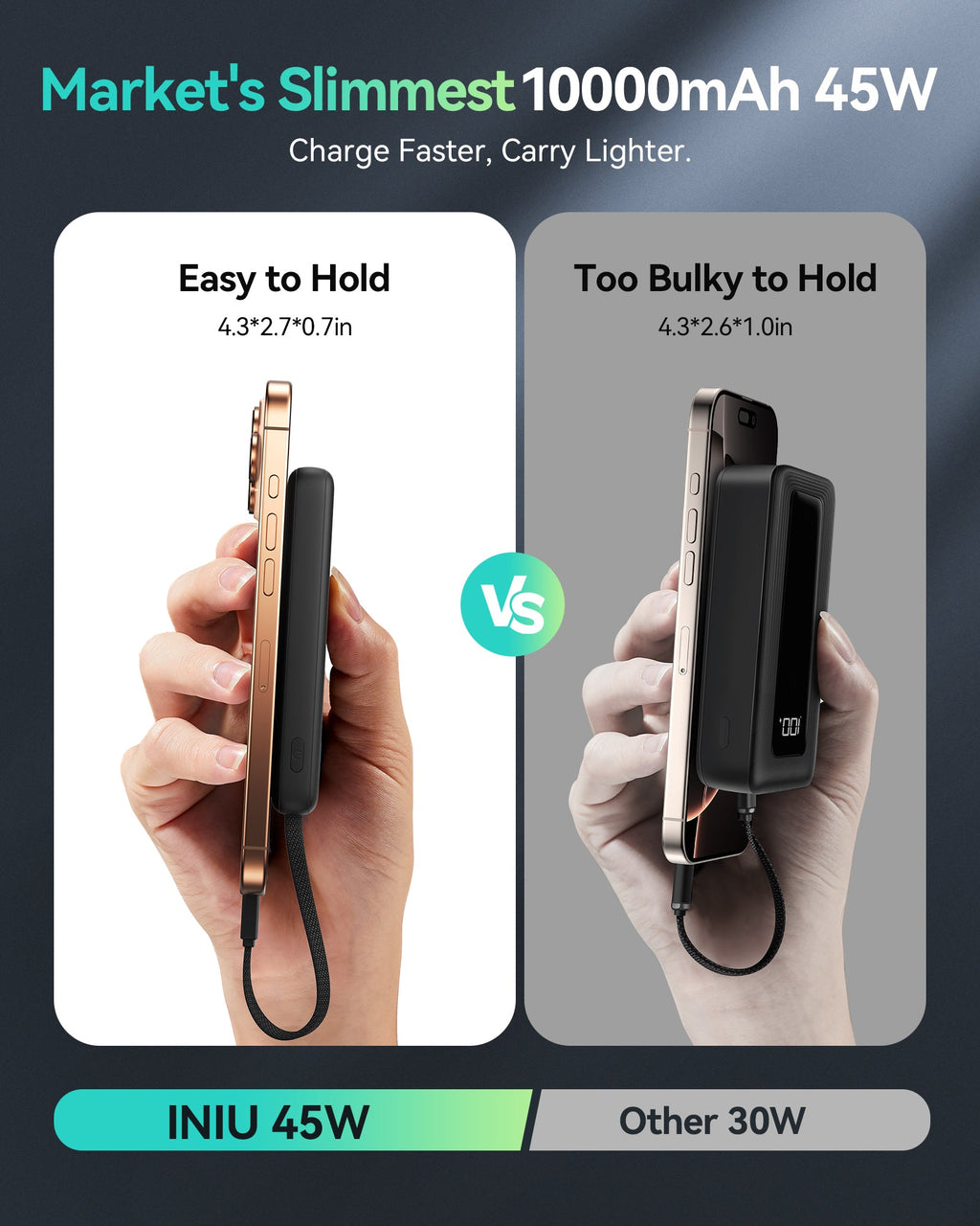 INIU Pawsible Slim Power Bank 10000mAh 45W