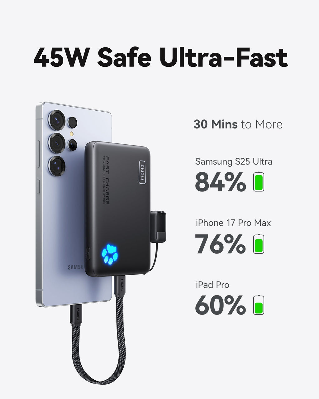 INIU Pawsible Power Bank 10000mAh 45W