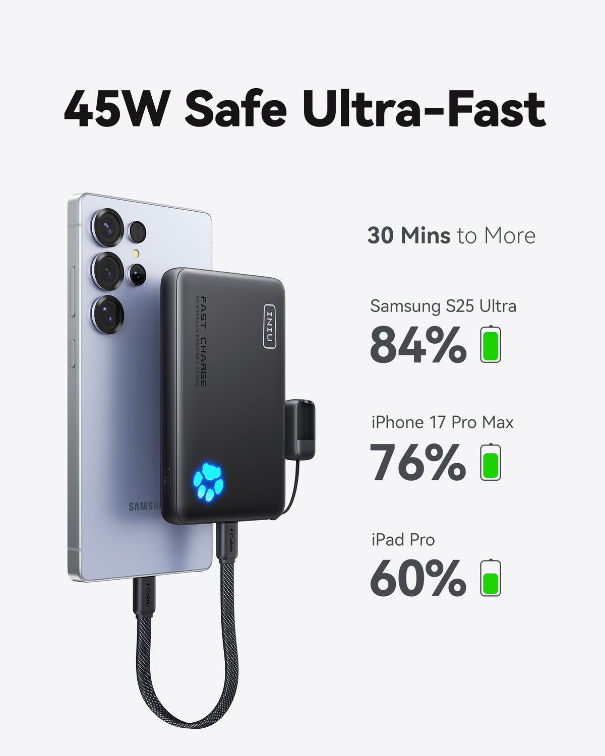 INIU Pawsible Power Bank 10000mAh 45W