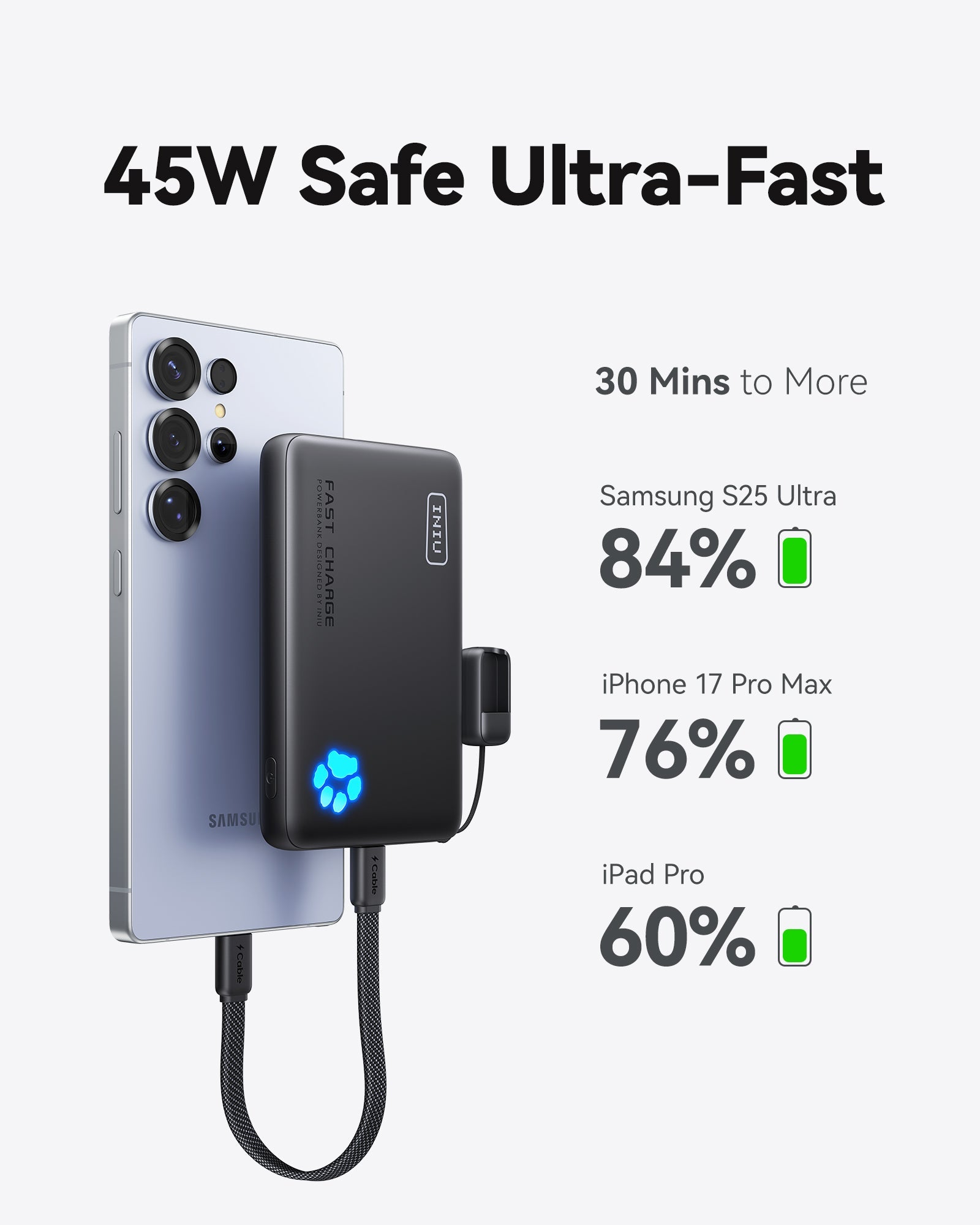 INIU Pawsible Power Bank 10000mAh 45W