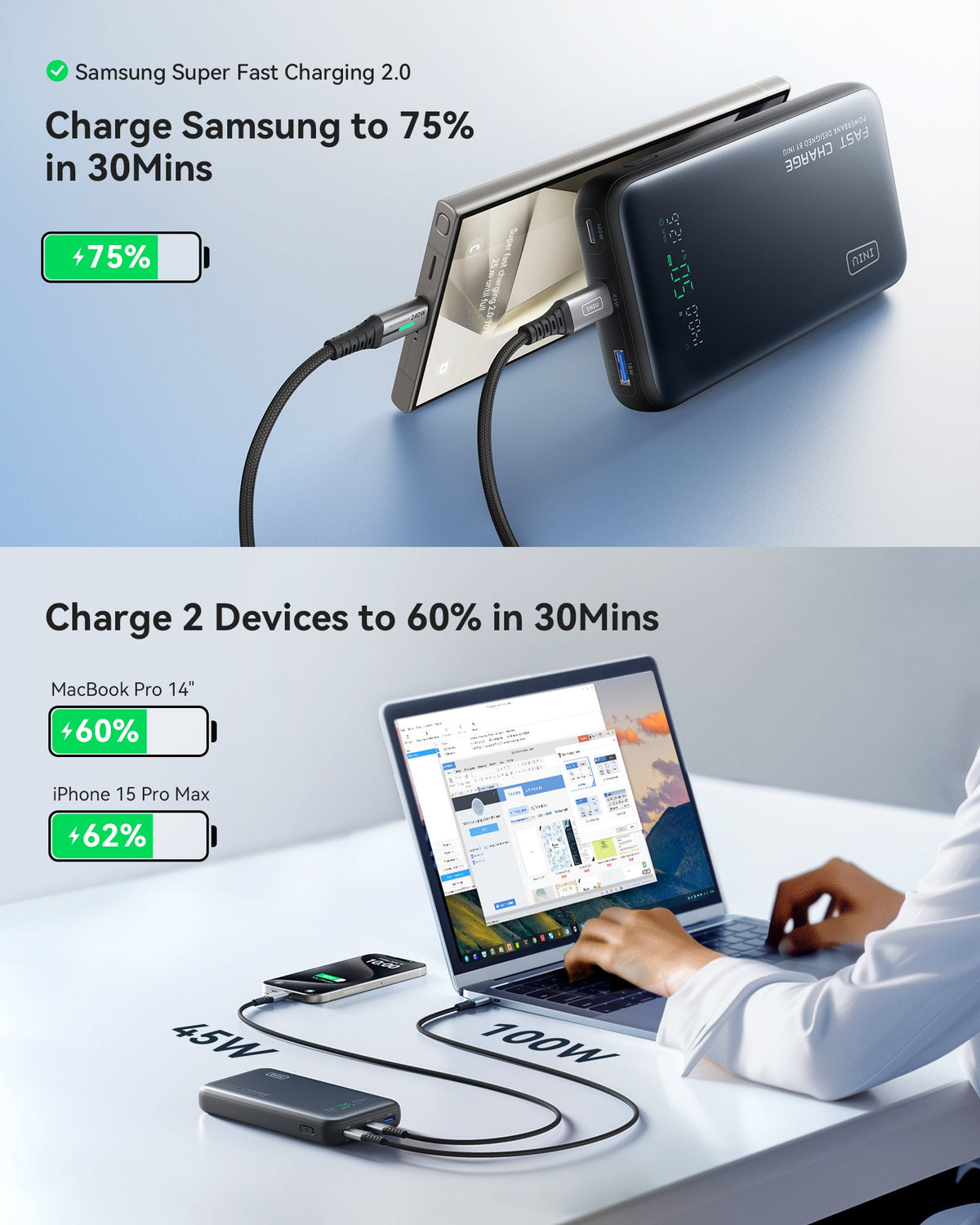 INIU 140W Power Bank Smallest 25000mAh Fast Charging Portable Charger