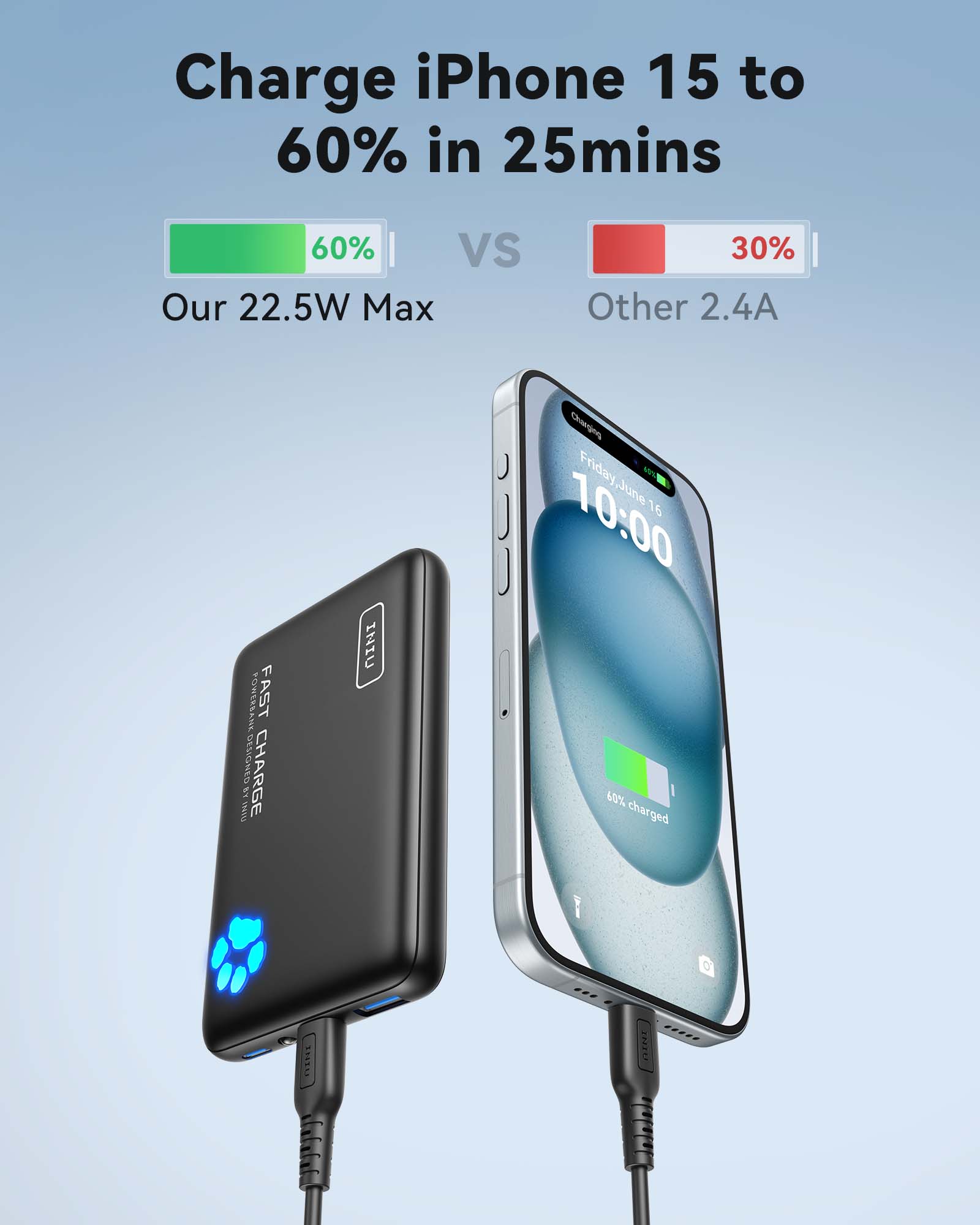 INIU P41-E1 Power Bank