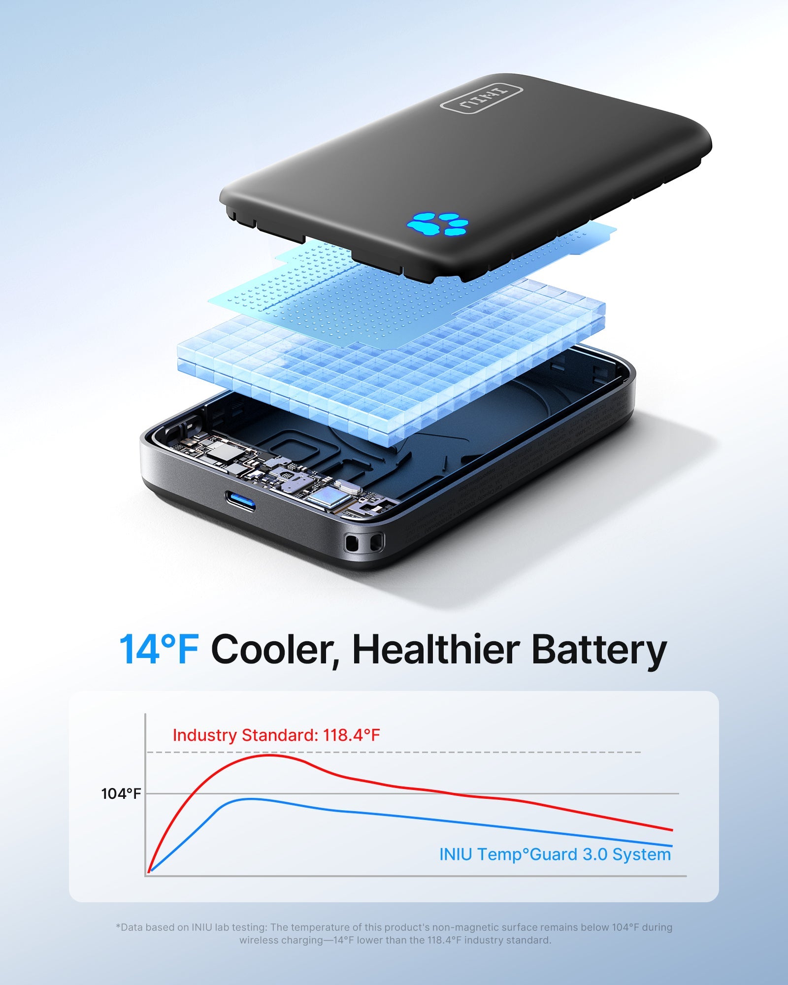 INIU SnapGo Compact Magnetic Power Bank 10000mAh 25W, Qi2.2 MagSafe