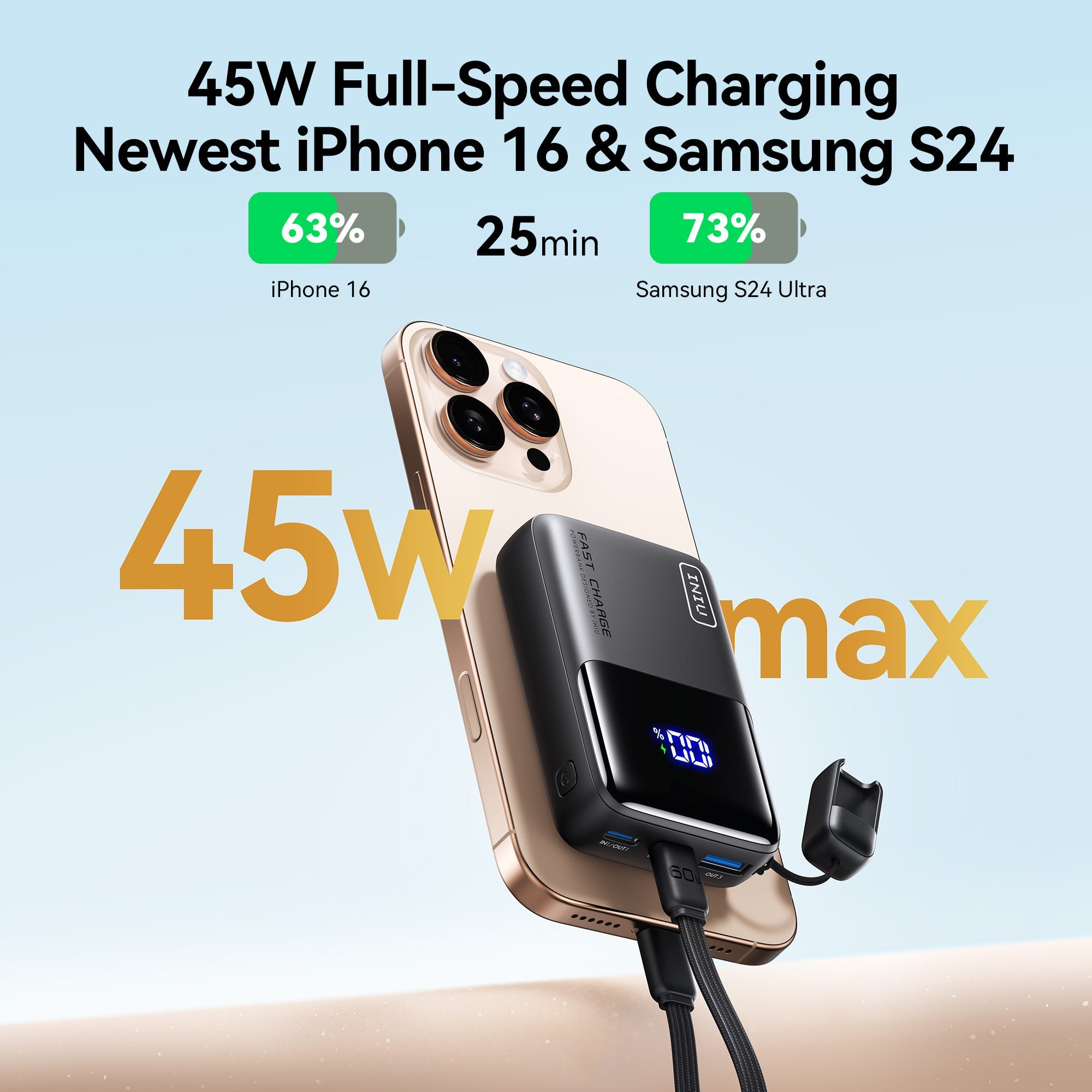 INIU Carry P50 Power Bank 45W Smallest 10,000mAh