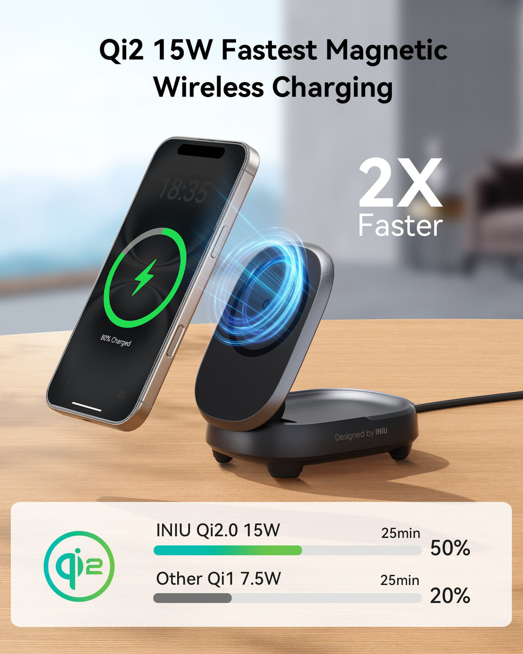 INIU WM211 Wireless Charger